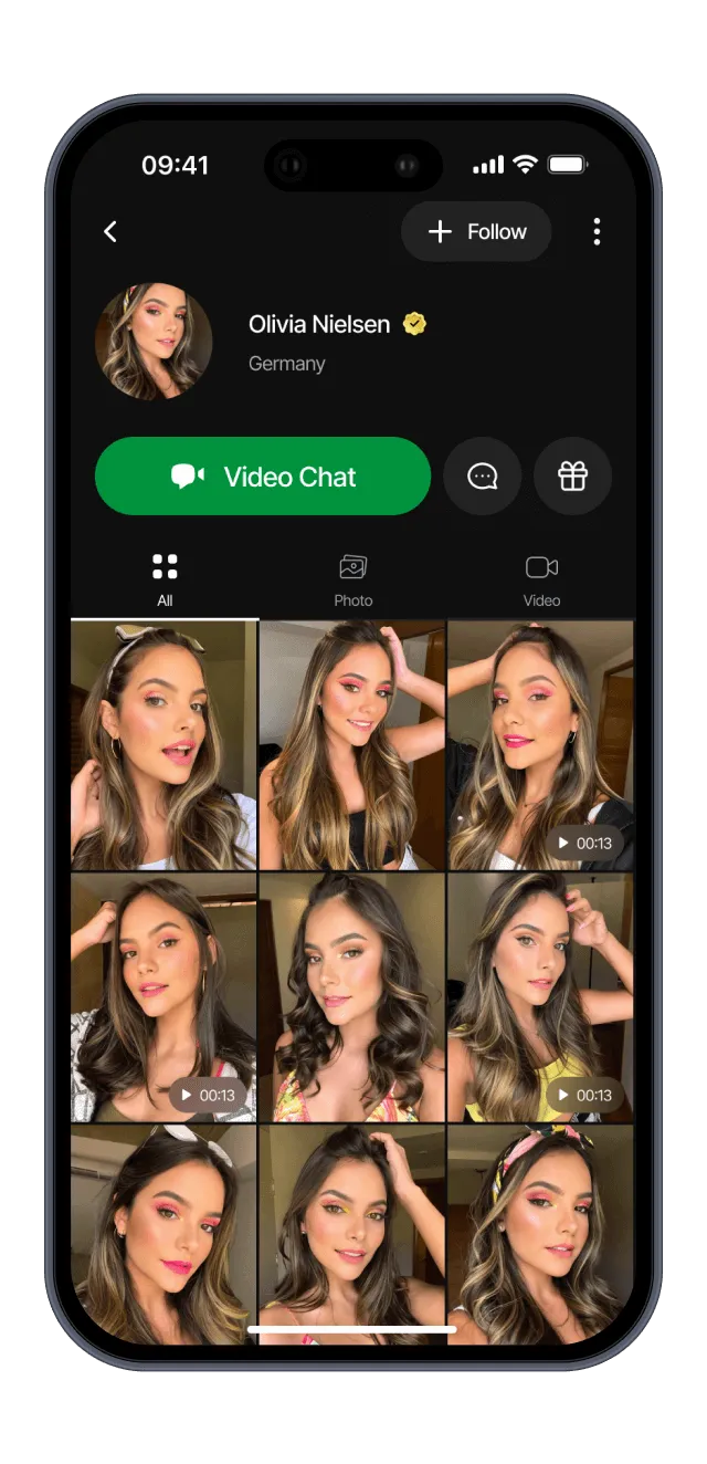 Video grid of people